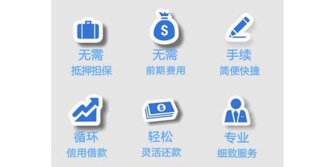 專業月供服務、辦理與擔保方案 您的財務安全之選