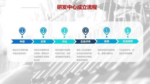 “在行動·科創中國”高技術紡織纖維科技服務團 信息技術咨詢服務驅動產業智慧升級