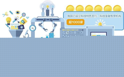 賦能未來 強化科技型企業金融服務的信息技術咨詢路徑
